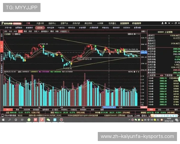 足球视频分析技术助力教练精准复盘比赛表现